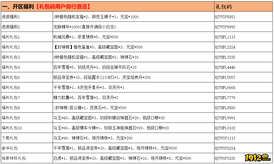 1912yx《洪荒西行录》开区福利活动公告